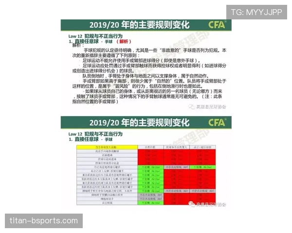 黄牌规则详解：关键判罚标准与累积处罚机制解析